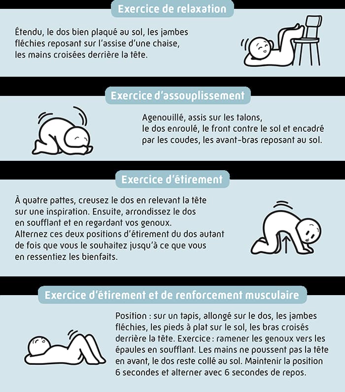 prevention du mal de dos